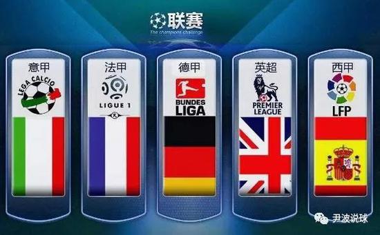 为你生活中